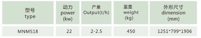 玉米剥皮机